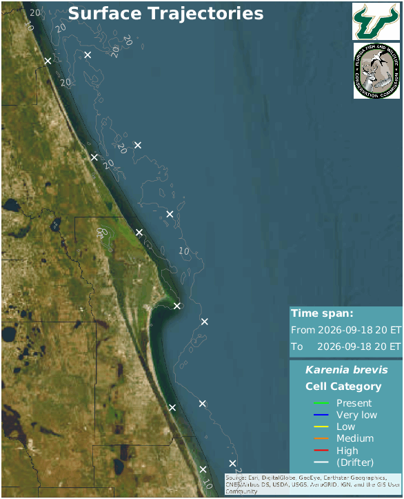 Central East Florida Coast Region Upper Water Column HAB Trajectories