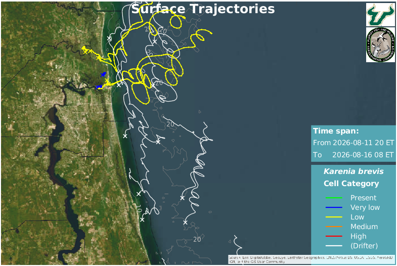 Northern East Florida Coastal Region Upper Water Column HAB Trajectories