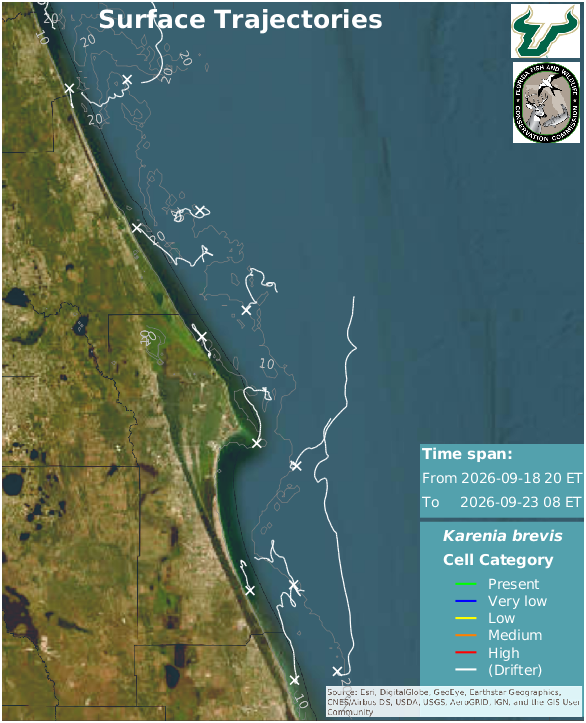 Northern East Florida Coastal Region Upper Water Column HAB Trajectories