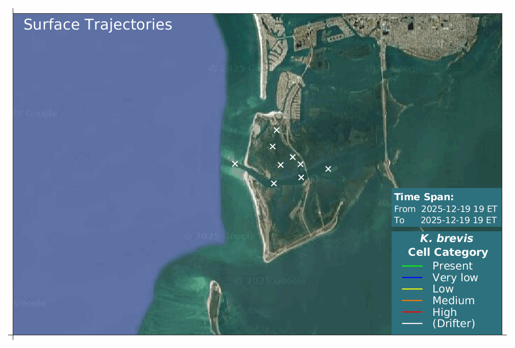 Tampa Bay Watch Upper Water Column HAB Trajectories