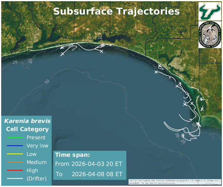 Lower Water Column HAB Trajectories, Panhandle Region