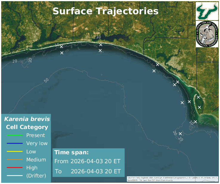 Upper Water Column HAB Trajectories, Panhandle Region