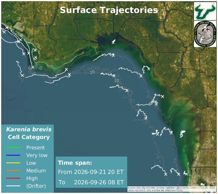 Big Bend Region Upper Water Column HAB Trajectories